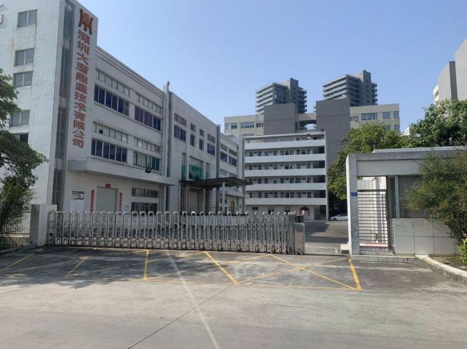 Shenzhen Datang Dingsheng Technology Co., Ltd. Perfil da Empresa